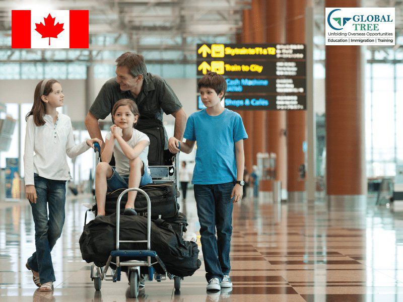 قوانین ویزای بازدید کننده کانادا